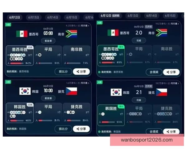 世界杯胜负竞猜网站推荐多种投注方式助你精准预测赛事结果